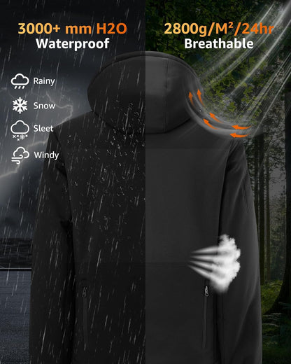 NEVERCOLD Heated Jacket