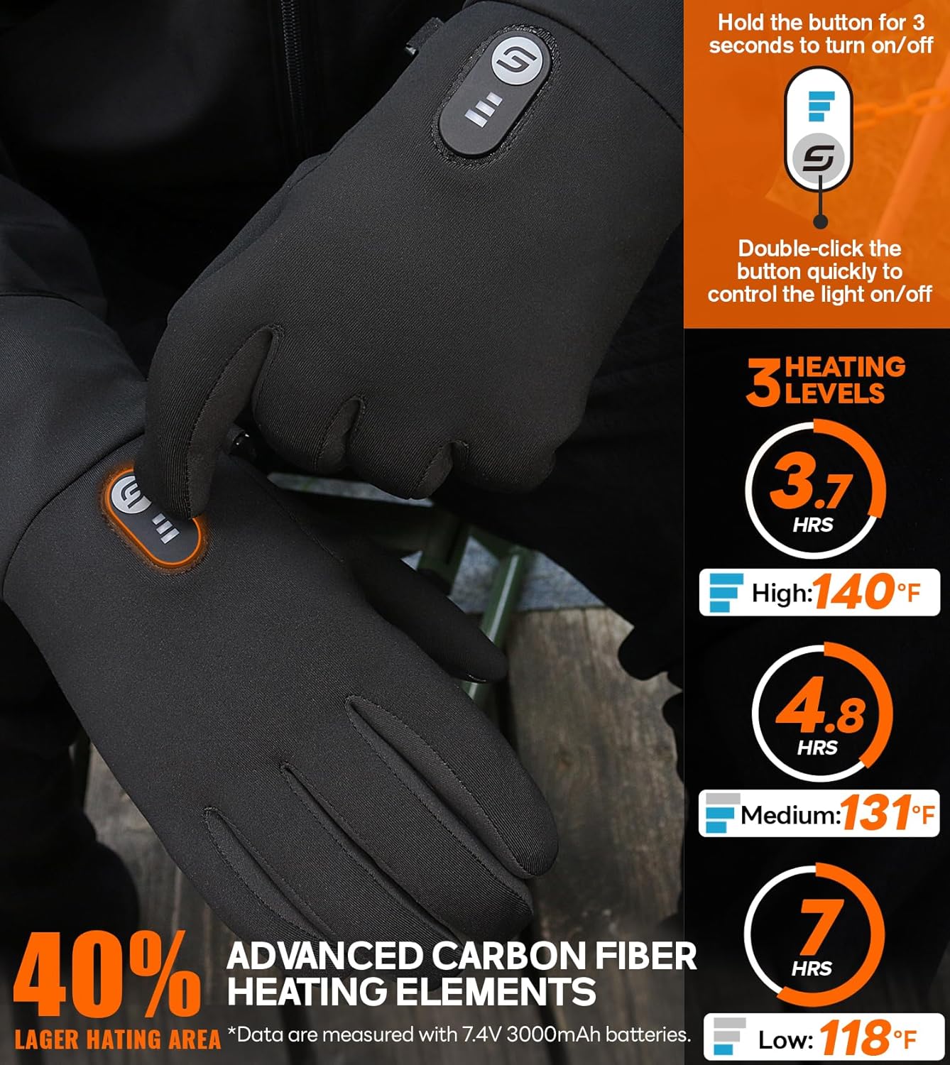 NEVERCOLD Heated Gloves