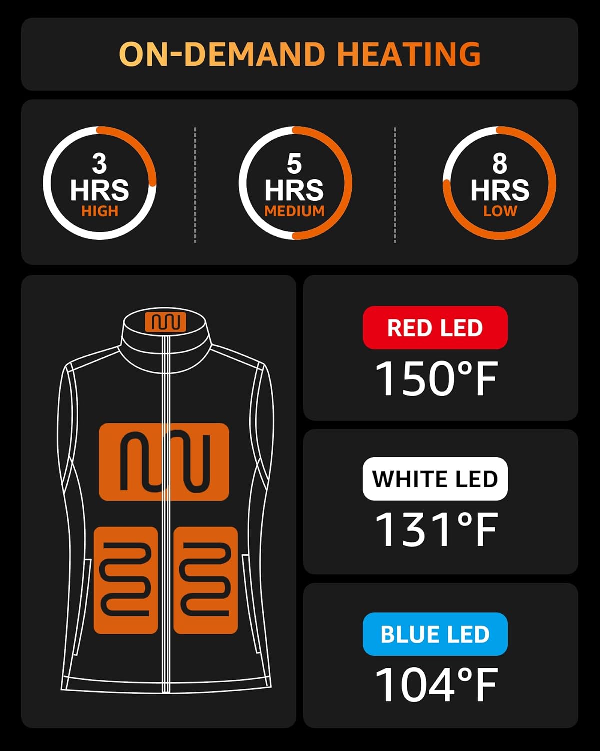 NEVERCOLD Heated Vest